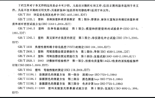 檢測項目